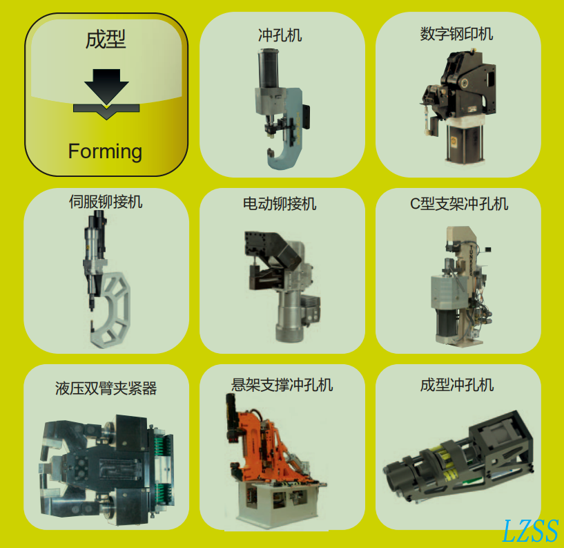 成型系列