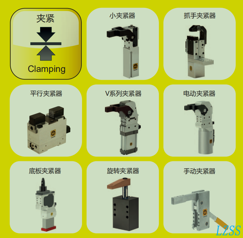 夹紧器